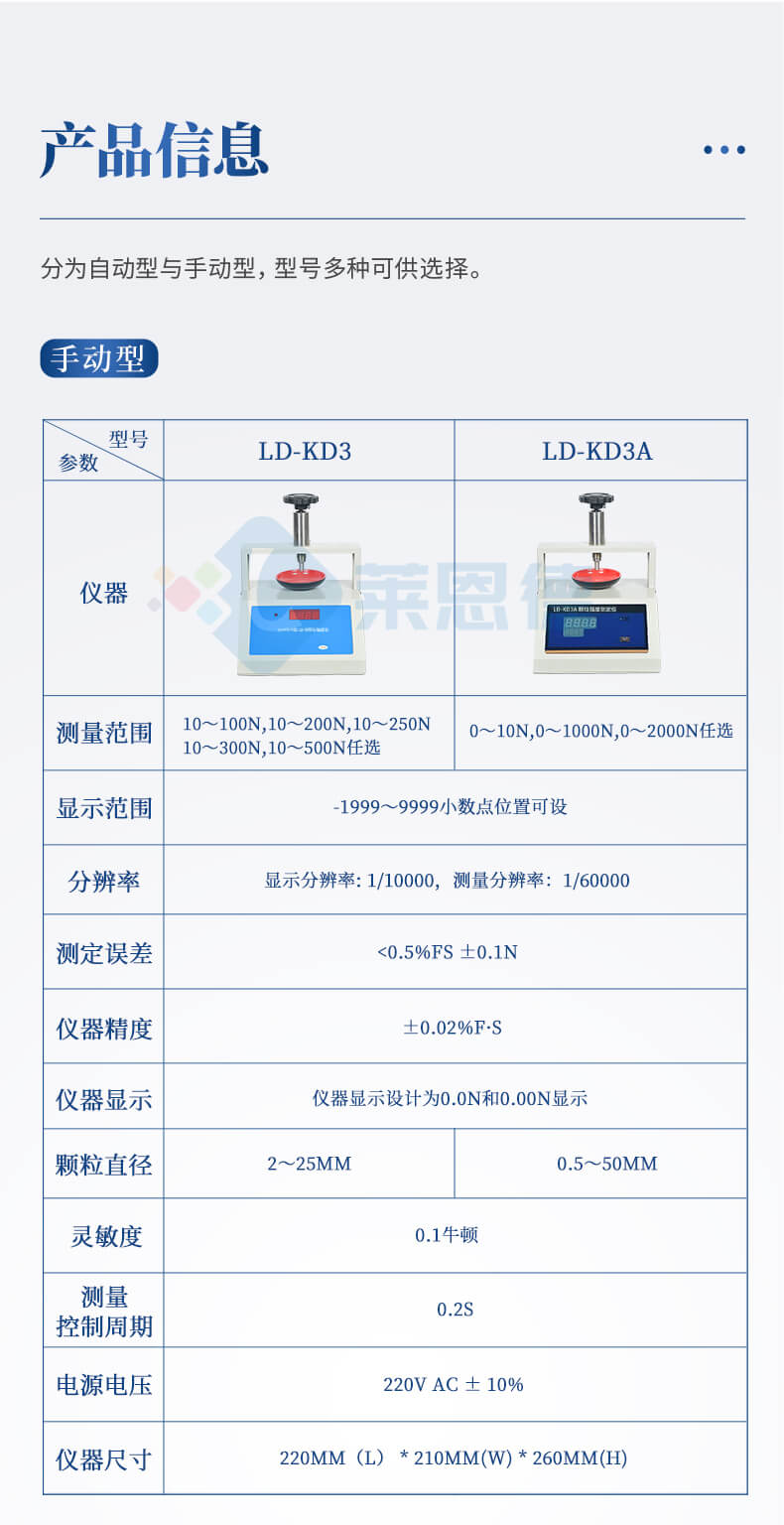 全自動(dòng)顆粒強(qiáng)度測量儀
