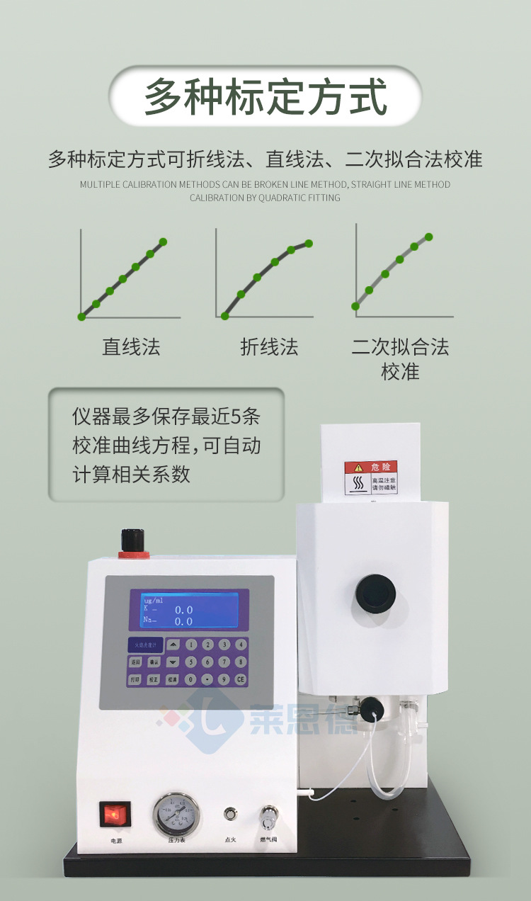 火焰光度檢測(cè)儀