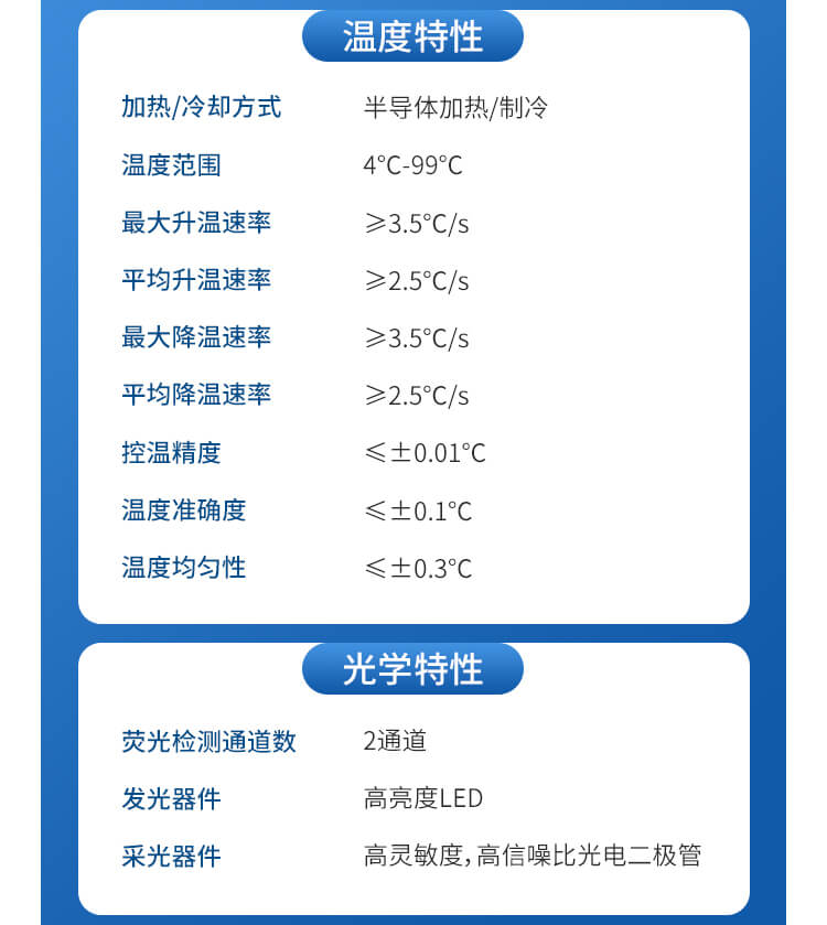 松材線蟲檢測(cè)儀