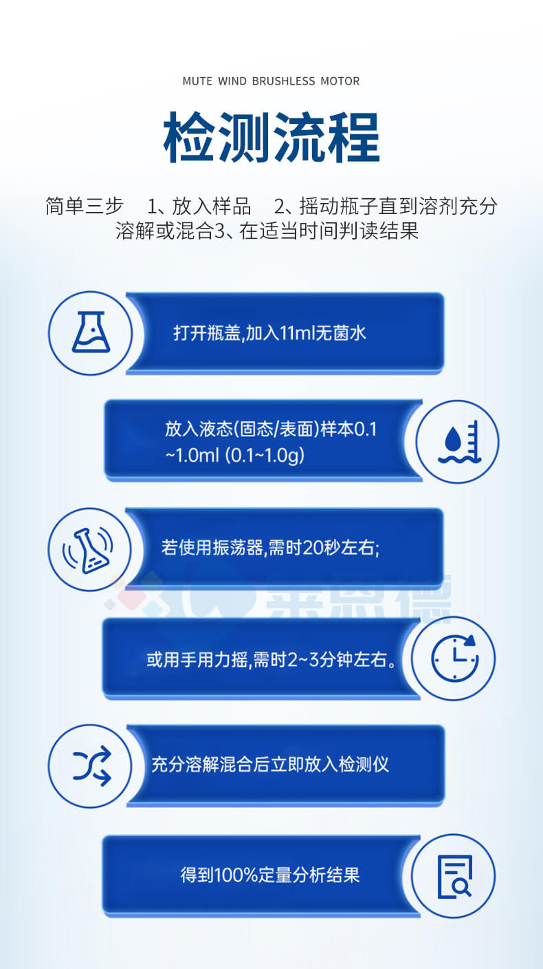 微生物快速檢測(cè)系統(tǒng)