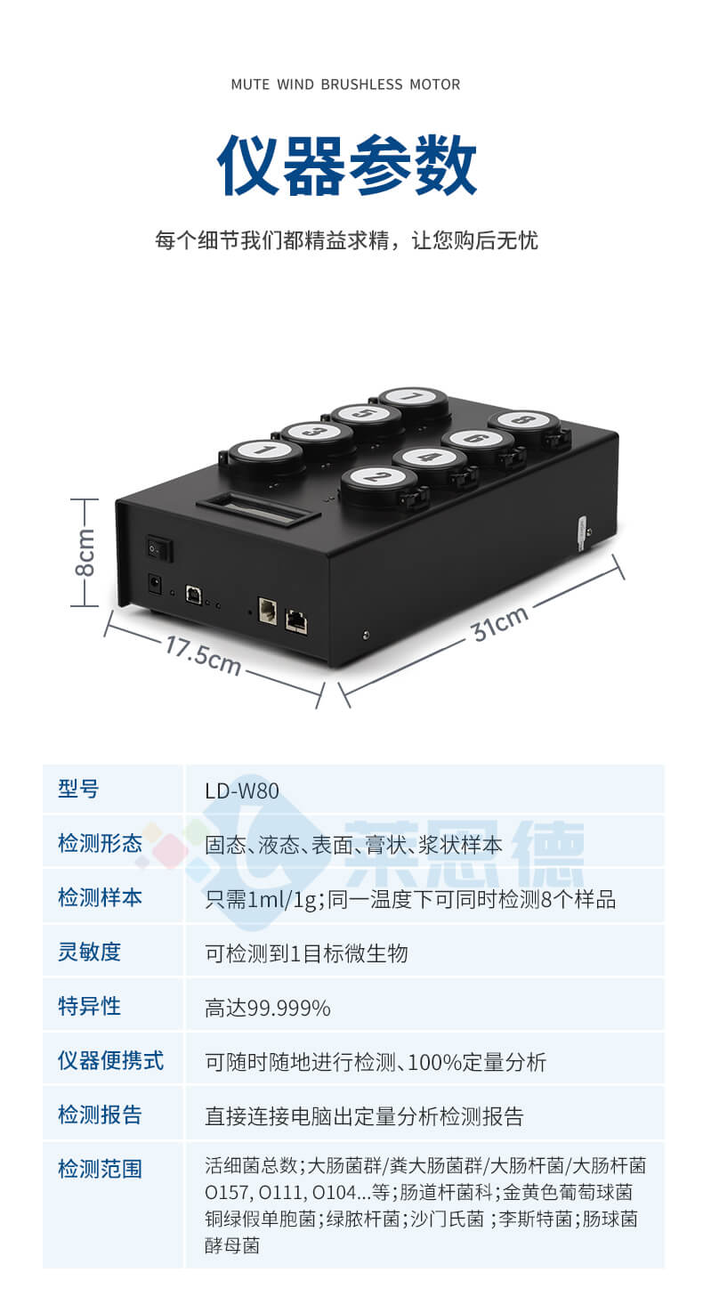 微生物快速檢測(cè)系統(tǒng)