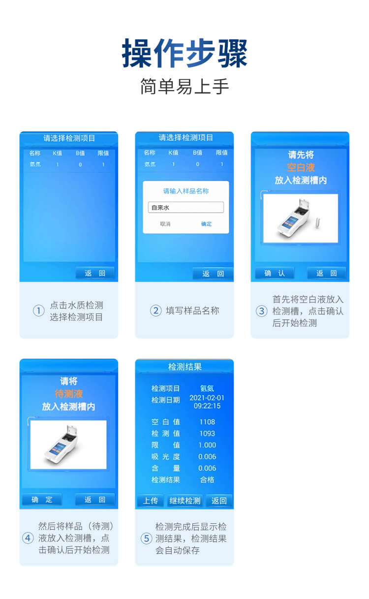 余氯總氯二氧化氯檢測(cè)儀
