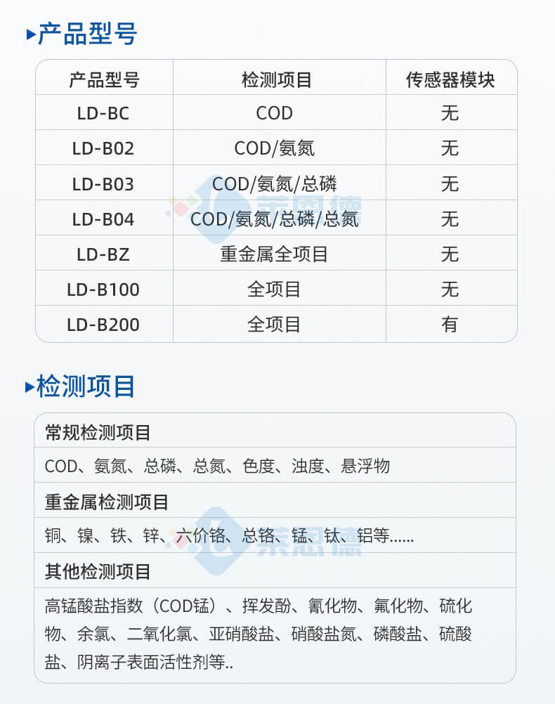 便攜式總氮檢測儀