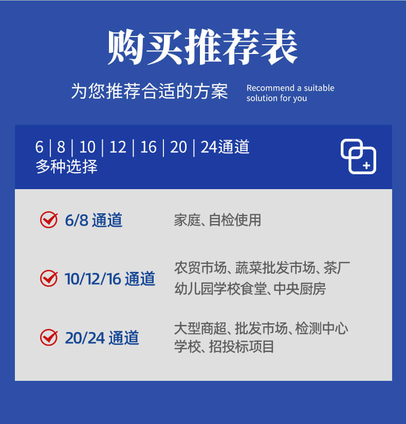 農(nóng)殘測(cè)定儀