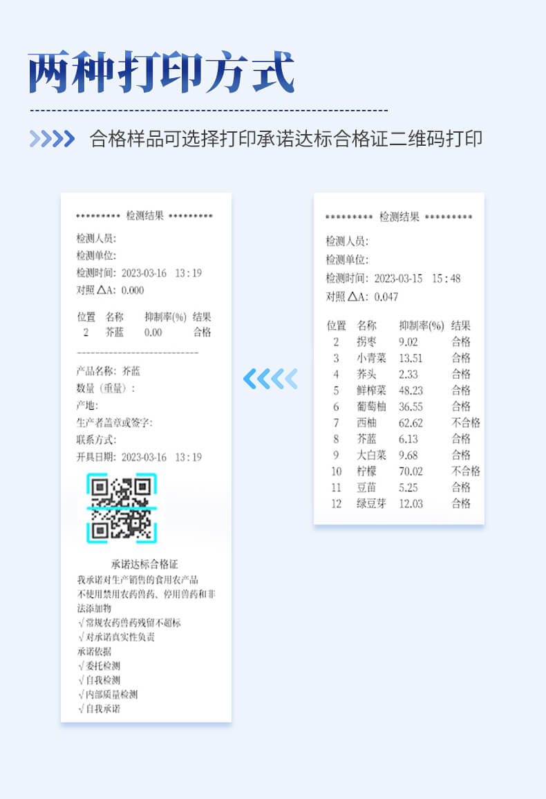 農(nóng)殘測(cè)定儀