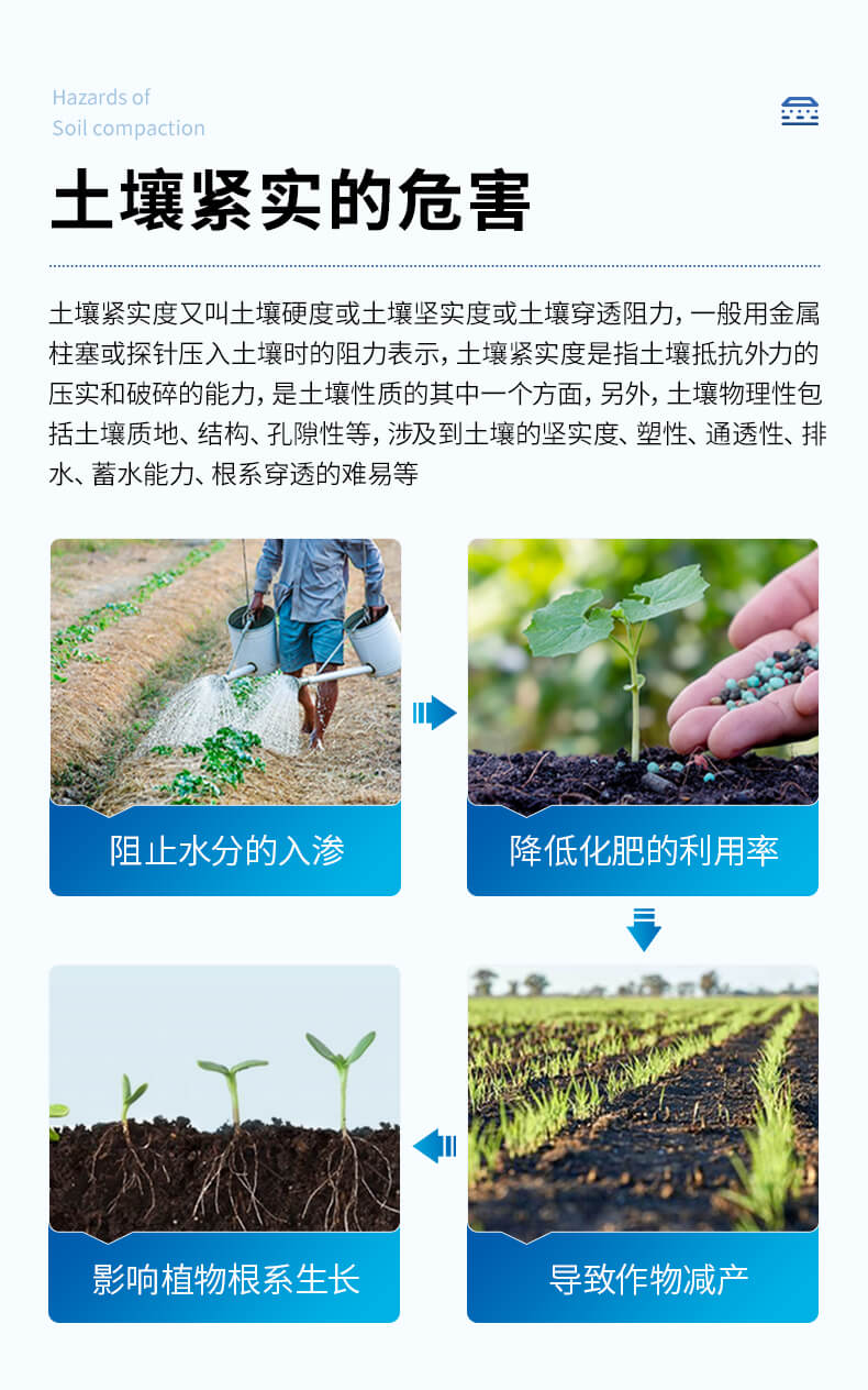 土壤緊實(shí)度測定儀