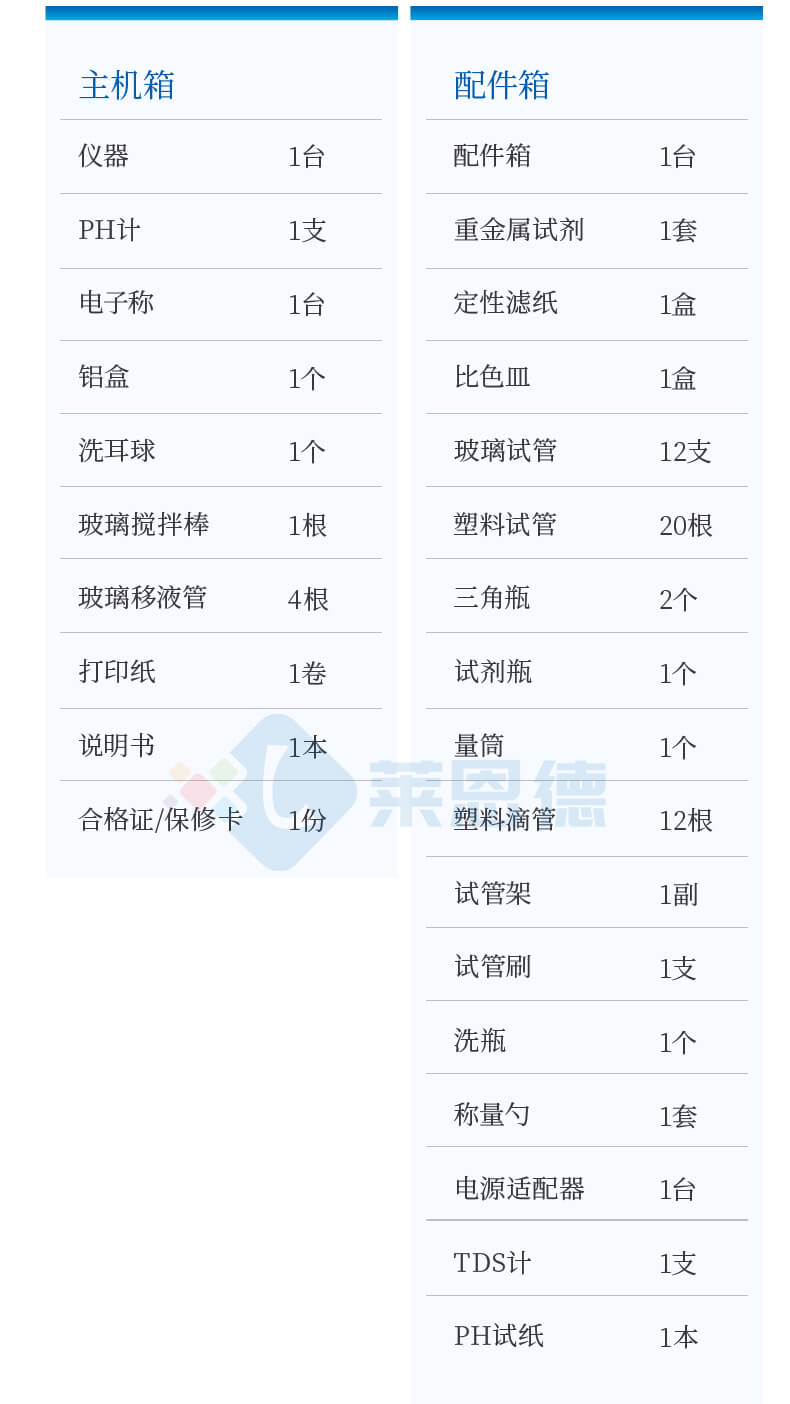 土壤重金屬含量測定儀