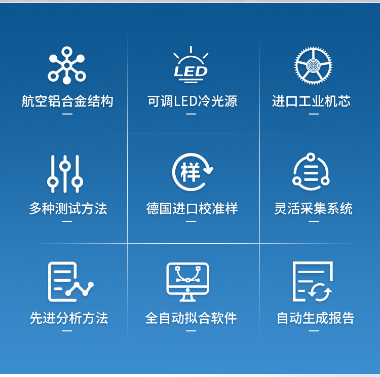 便攜式全自動(dòng)接觸角測(cè)定儀