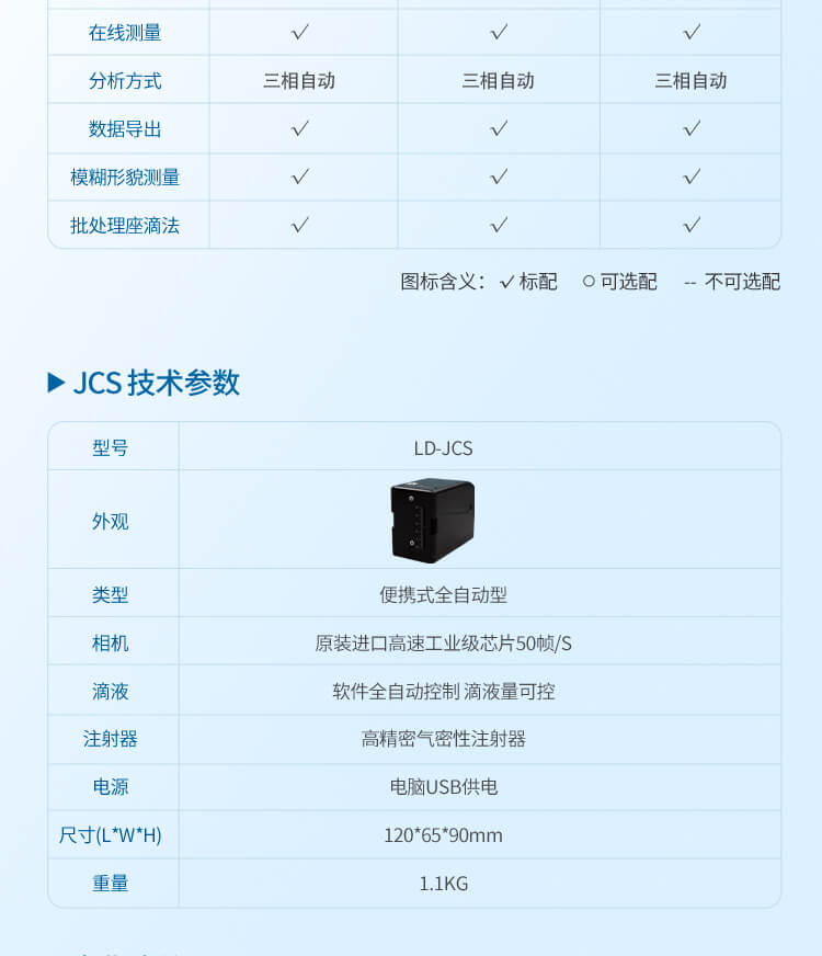 便攜式全自動(dòng)接觸角測(cè)定儀