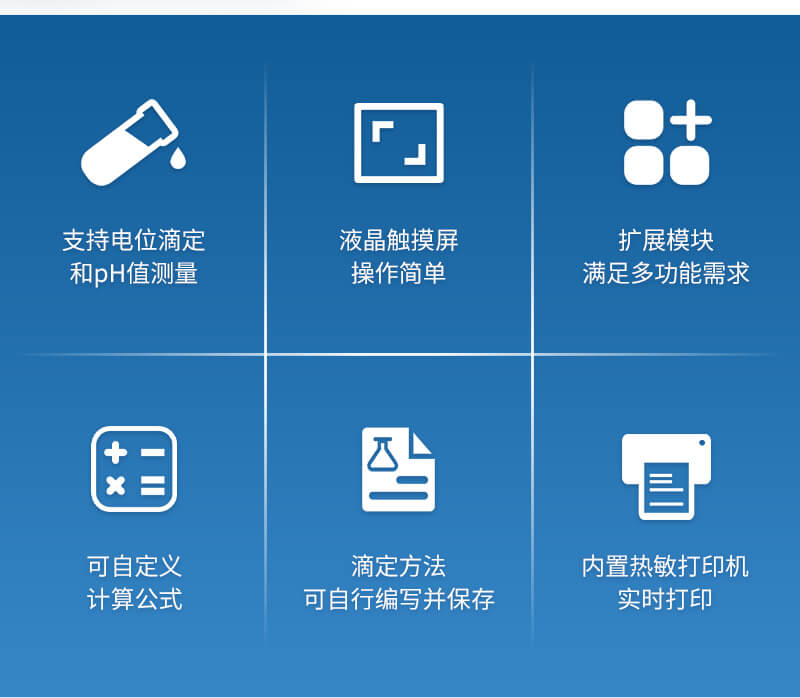 電位滴定儀