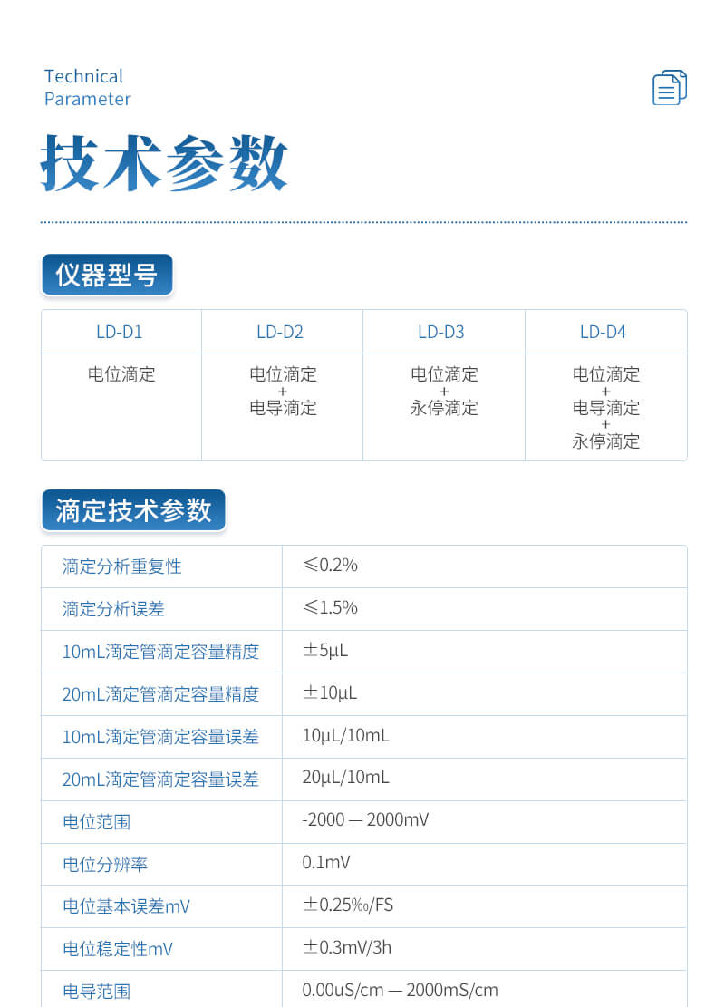 電位滴定儀